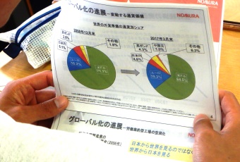 2017経済特殊講義-2