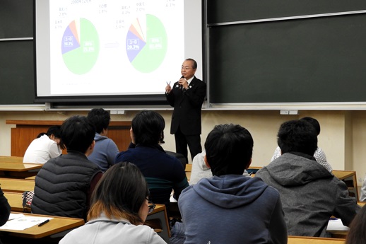 20191106経済学部野村ＨＤ特別講義