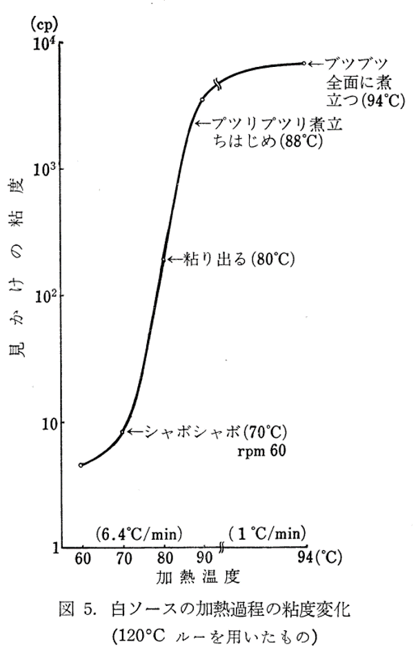 200715クイズ2