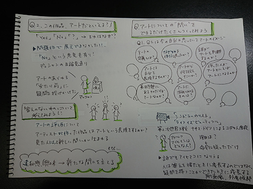 201214医療栄養学概論演習3