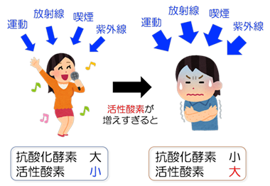 210312生体防御学1